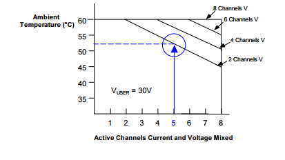 Module d'interface de la puissance IC693ALG392, module d'entrée analogique de PLC simple – fini 6