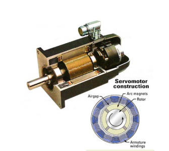 MOTEUR SERVO 4.4A 200V SGM-08VW14S à C.A. de Yaskawa nouveau dans le moteur servo industriel de boîte 0