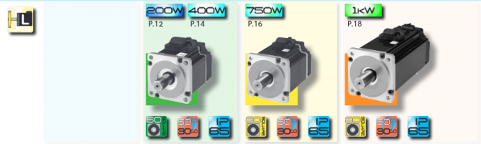 Moteurs industriels évalués servo de la sortie 100W du moteur MM101N2LN07 à C.A. de Sankyo Nidec du Japon 0