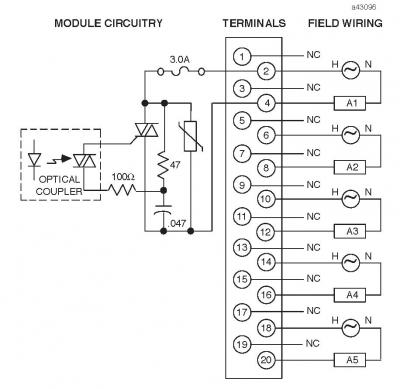 GE FANUC IC693MDL390, module de sortie d'isolement à C.A., 90-30 séries 0
