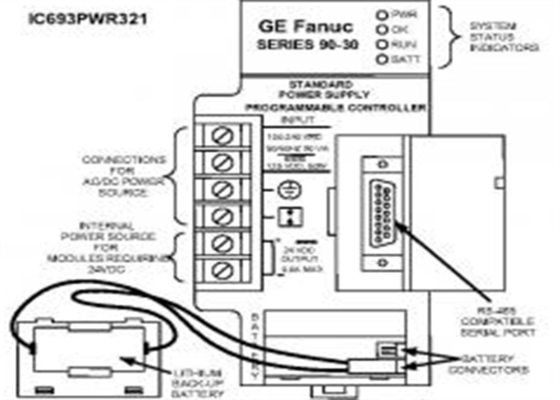 Le système de contrôle de la fréquence de l'électronique doit être équipé d'un système de contrôle de la fréquence de l'électronique.