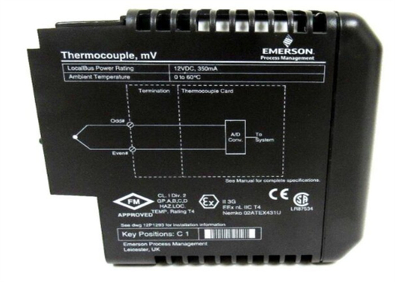 Nouveau module d'alimentation d'Emerson KJ3002X1- BG2 tout neuf dans la boîte